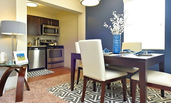 What apartments will $900 rent you in Clifton Heights, today?
