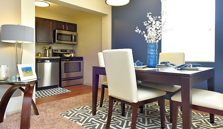 What apartments will $900 rent you in Clifton Heights, today?