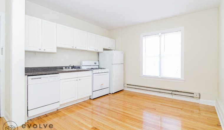 What's the cheapest rental available in Lincoln Park?