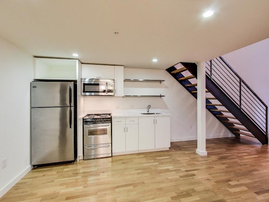 What does $3,000 rent you in Civic Center, today?