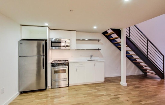 What does $3,000 rent you in Civic Center, today?