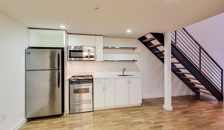 What does $3,000 rent you in Civic Center, today?