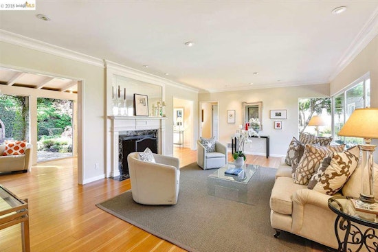 Top of The Town: inside Oakland's most expensive rentals