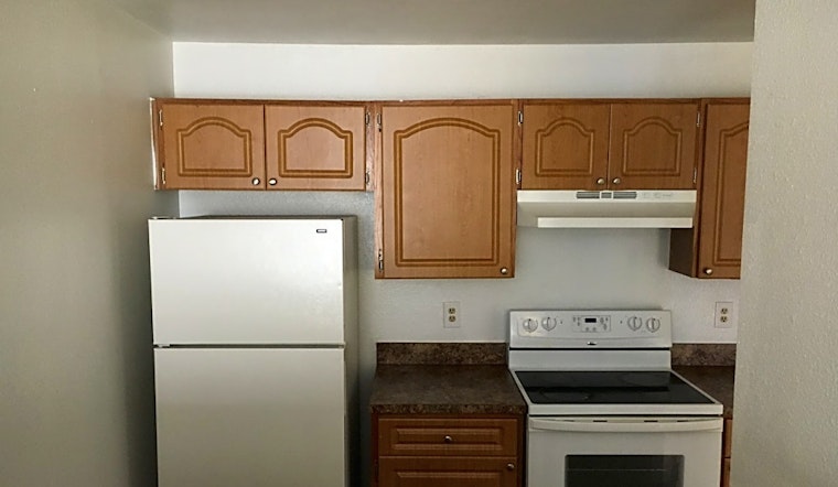 Renting in Orlando: What's the cheapest apartment available right now?
