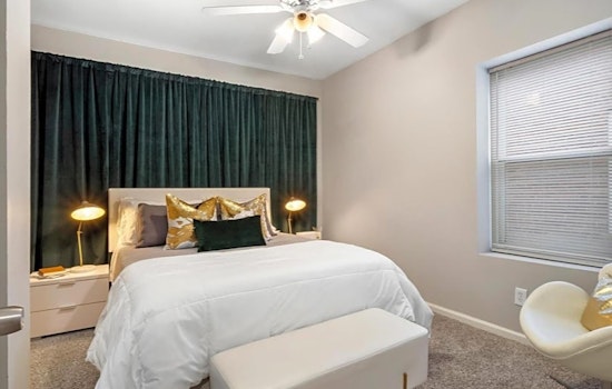 What apartments will $1,400 rent you in Central West End, this month?