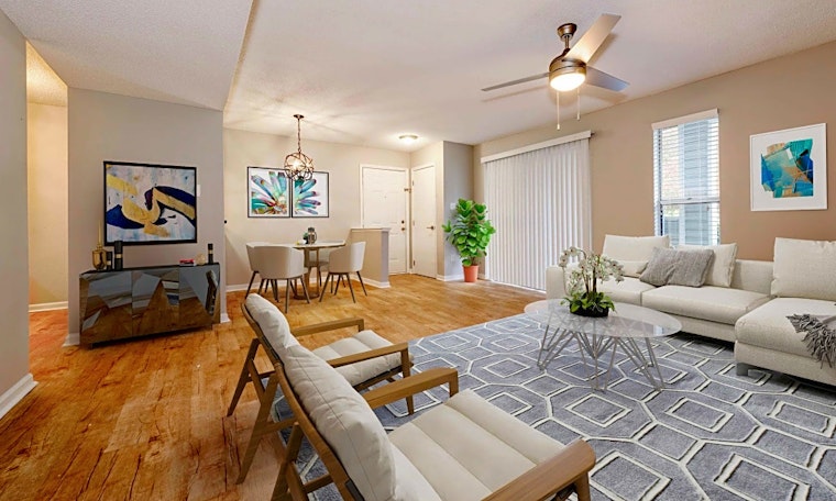 Apartments for rent in Durham: What will $1,200 get you?
