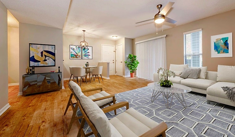Apartments for rent in Durham: What will $1,200 get you?