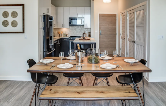 Apartments for rent in Atlanta: What will $2,200 get you?