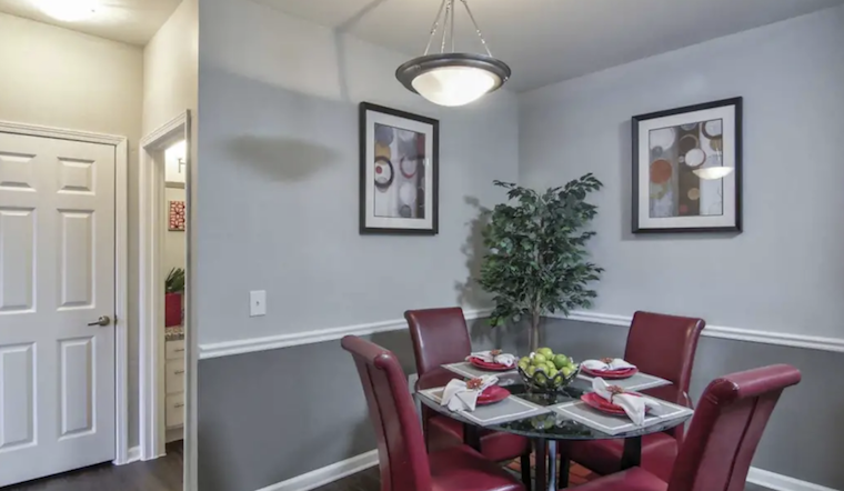 What apartments will $900 rent you in Hyde Park, this month?
