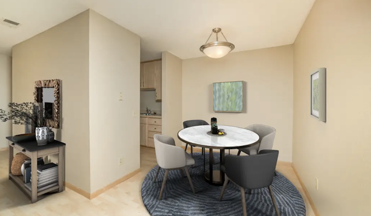 What apartments will $1,200 rent you in North End, today?