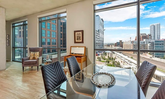 Apartments for rent in Denver: What will $3,400 get you?