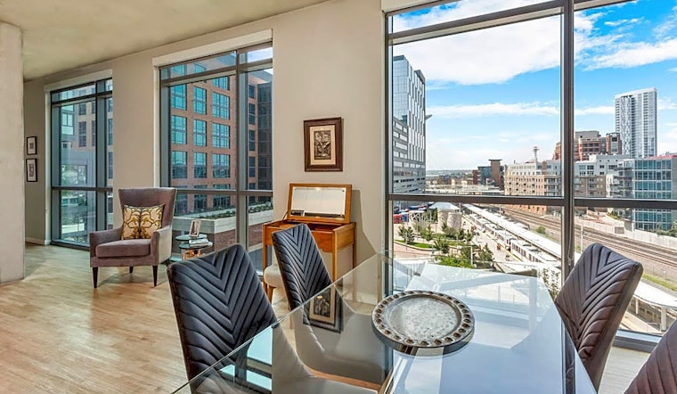 Apartments for rent in Denver: What will $3,400 get you?