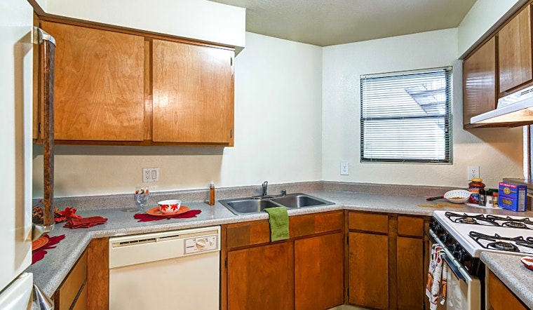 Apartments for rent in Albuquerque: What will $700 get you?