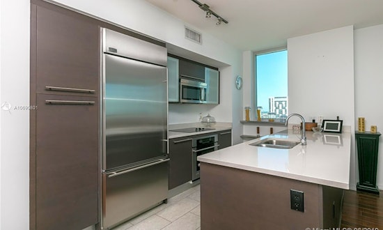 Apartments for rent in Miami: What will $3,900 get you?