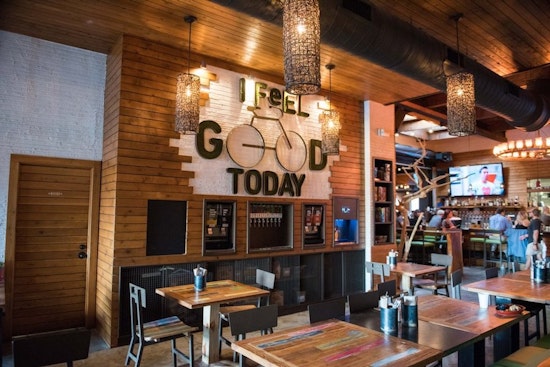 Your guide to the top 5 spots in Cleveland's Ohio City neighborhood