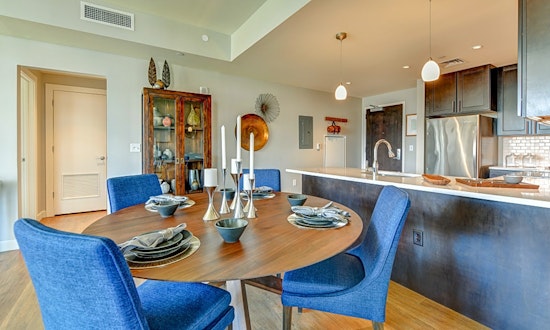 Apartments for rent in Philadelphia: What will $3,000 get you?