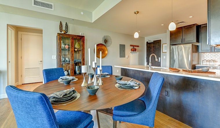 Apartments for rent in Philadelphia: What will $3,000 get you?
