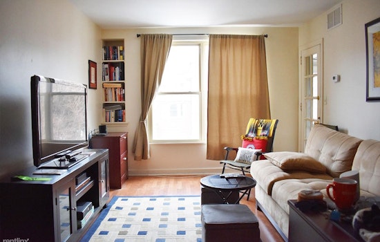 Renting in Pittsburgh: What will $1,100 get you?