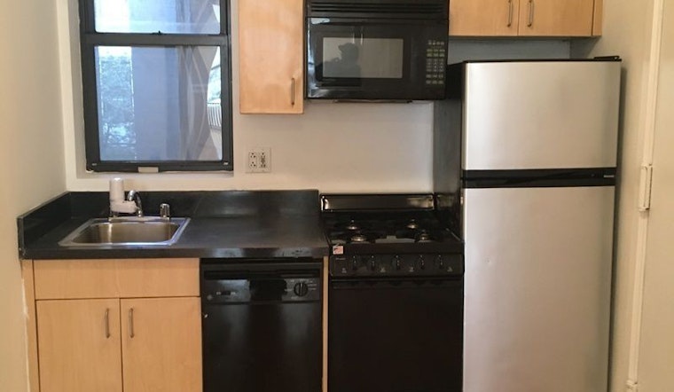 What does $2,200 rent you in the Tri-State Area, today?