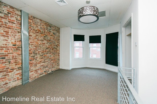 What will $1,300 rent you in Philadelphia, right now?
