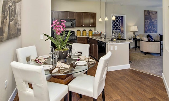 Apartments for rent in Colorado Springs: What will $1,500 get you?