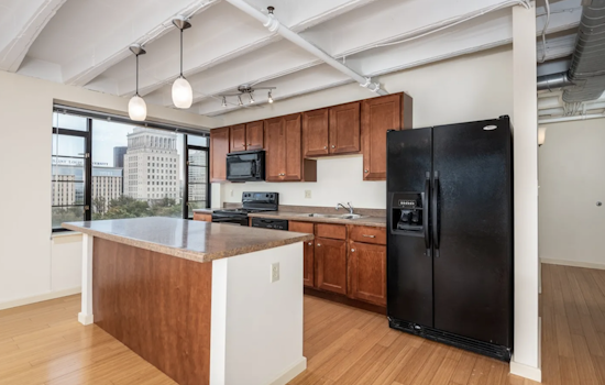 Apartments for rent in St. Louis: What will $1,100 get you?