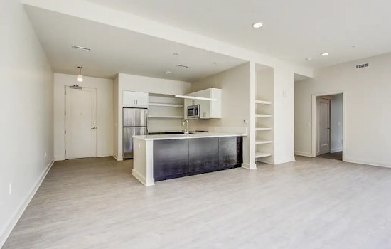 Apartments for rent in Pittsburgh: What will $1,800 get you?