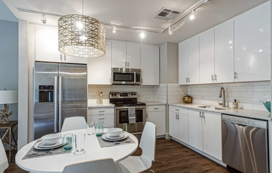 Apartments for rent in New Orleans: What will $1,600 get you?