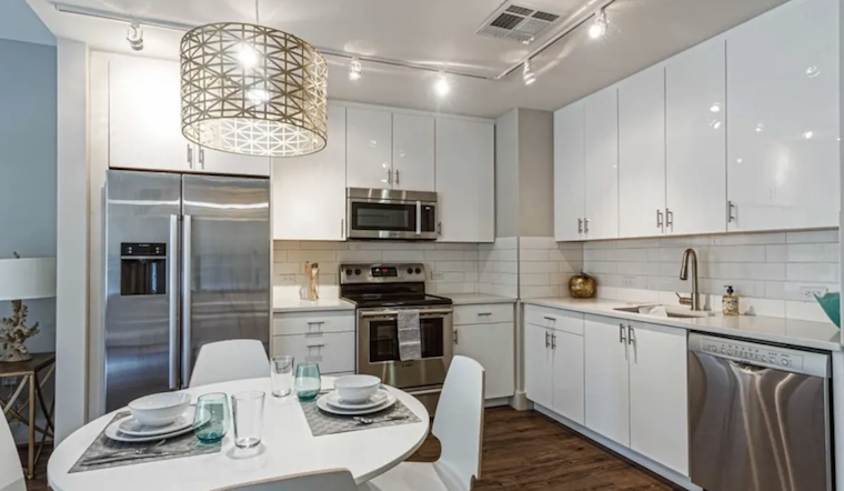 Apartments for rent in New Orleans: What will $1,600 get you?