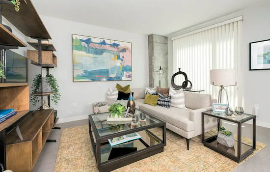 Apartments for rent in Oakland: What will $2,500 get you?
