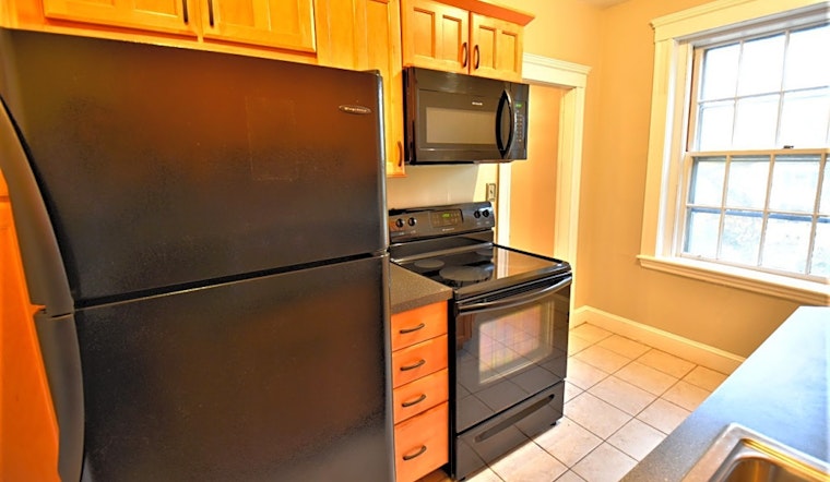 The most affordable apartments for rent in Peabody, Cambridge