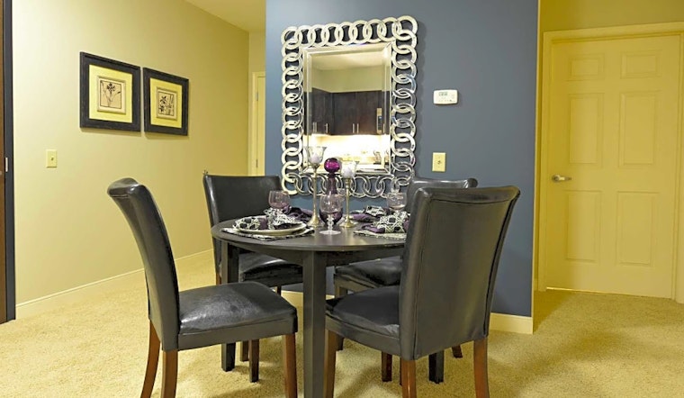 The cheapest apartments for rent in Central Business District, Pittsburgh