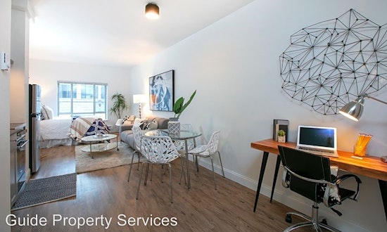 Renting in Seattle: What's the cheapest apartment available right now?