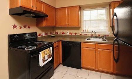 Renting in Louisville: What's the cheapest apartment available right now?