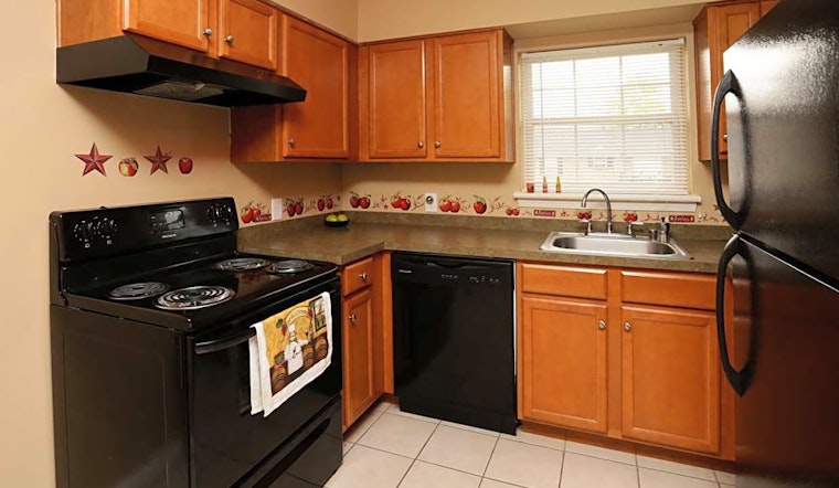 Renting in Louisville: What's the cheapest apartment available right now?