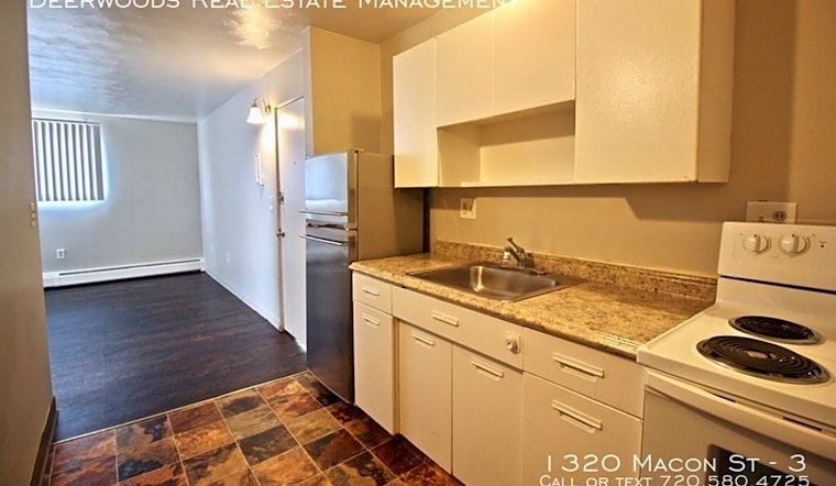Renting in Aurora: What's the cheapest apartment available right now?