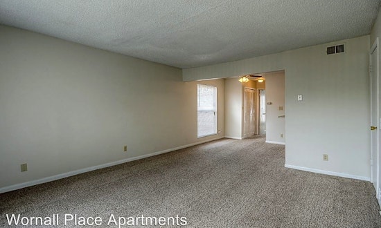 Renting in Kansas City: What's the cheapest apartment available right now?