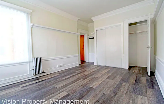 Renting in Oakland: What's the cheapest apartment available right now?
