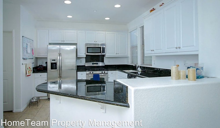 Apartments for rent in Chula Vista: What will $2,600 get you?