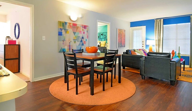 Apartments for rent in Austin: What will $800 get you?