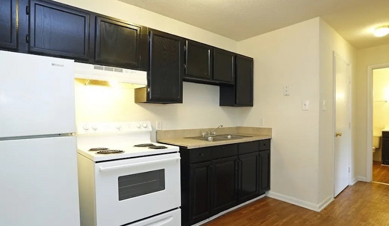 Apartments for rent in Durham: What will $800 get you?