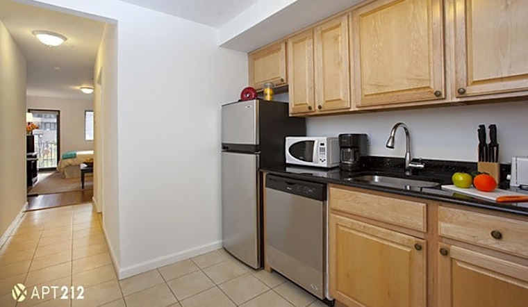 What apartments will $4,500 rent you in Murray Hill, this month?