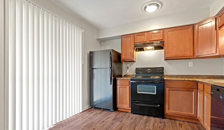 Renting in Columbus: What's the cheapest apartment available right now?