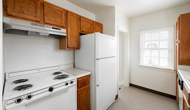 The most affordable apartments for rent in the University, Denver
