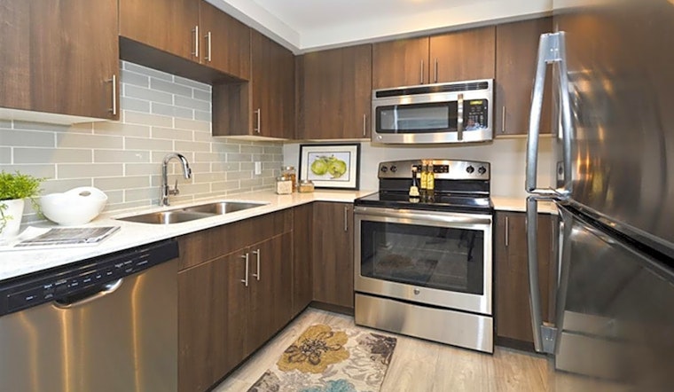 The most affordable apartments for rent in Central Business District, Denver