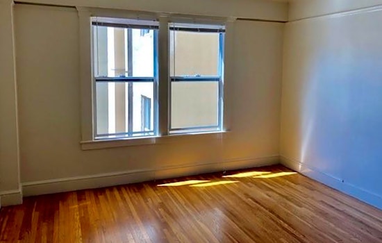The cheapest apartments for rent in the Tenderloin, San Francisco