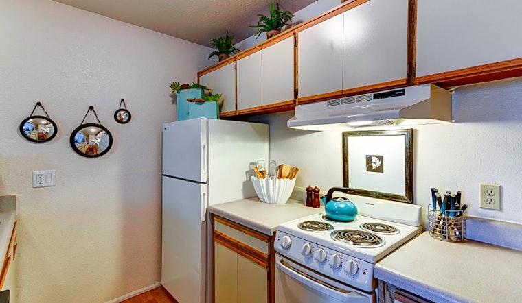 Renting in Albuquerque: What's the cheapest apartment available right now?