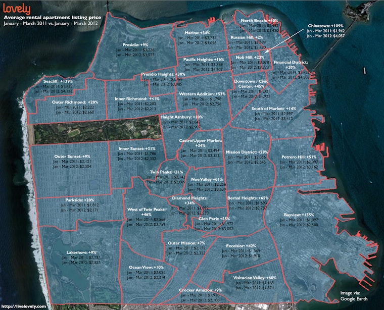 INFOGRAPHIC: Castro average rents increased 34% since last year