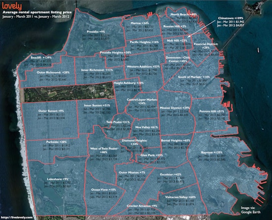INFOGRAPHIC: Castro average rents increased 34% since last year