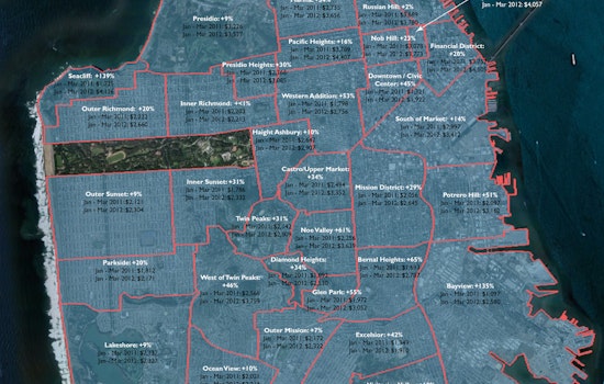 INFOGRAPHIC: Castro average rents increased 34% since last year